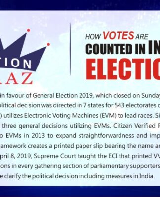 How votes are counted in Indian Elections