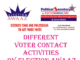 Different VOTER CONTACT ACTIVITIES By Election Awaaz